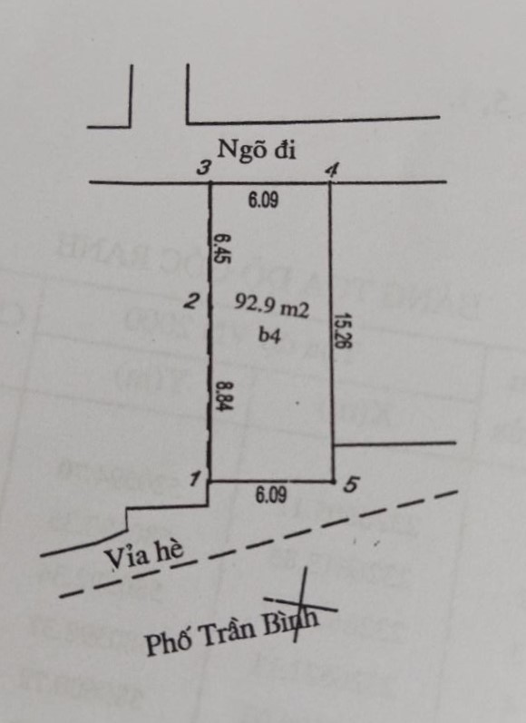 SIÊU PHẨM MẶT PHỐ TRẦN BÌNH - MẶT TIỀN 6.1M - 2 THOÁNG - VUÔNG ĐẸP