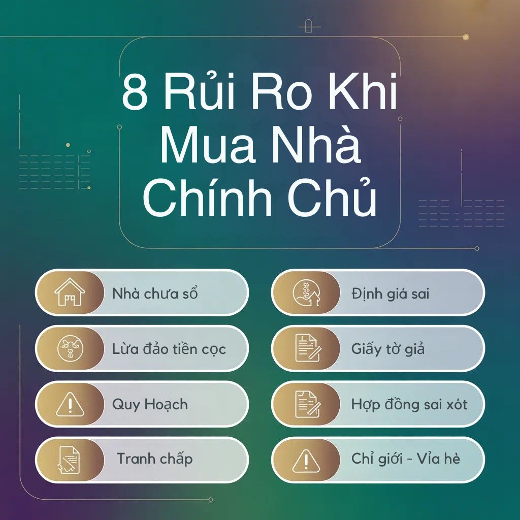 8 rủi ro khi mua nhà chính chủ