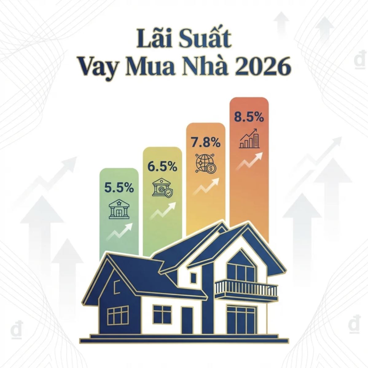 So sánh lãi xuất các ngân hàng 2026