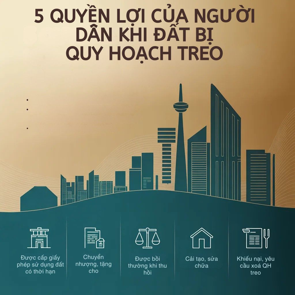 5 quyền lợi của người dân khi đất bị quy hoạch treo